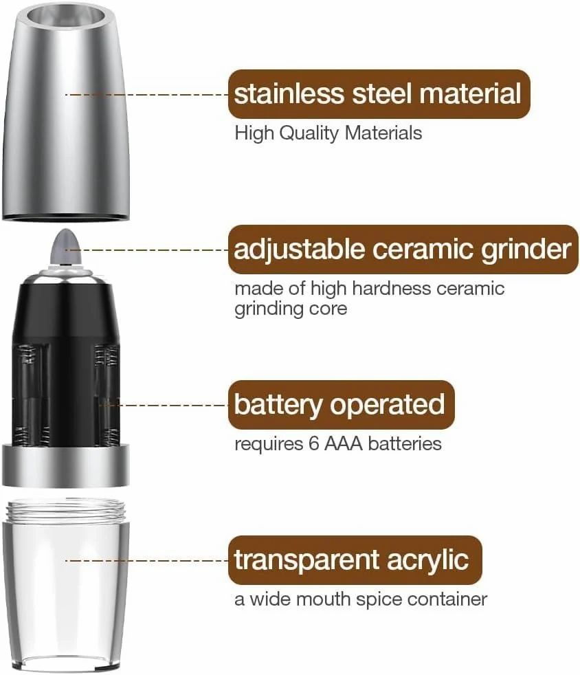 Gravity Electric Salt Pepper Grinder